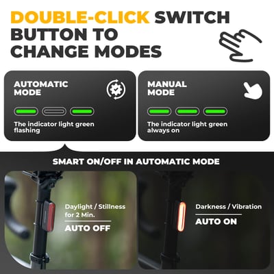 Smart Bike Rear Light Magnetic